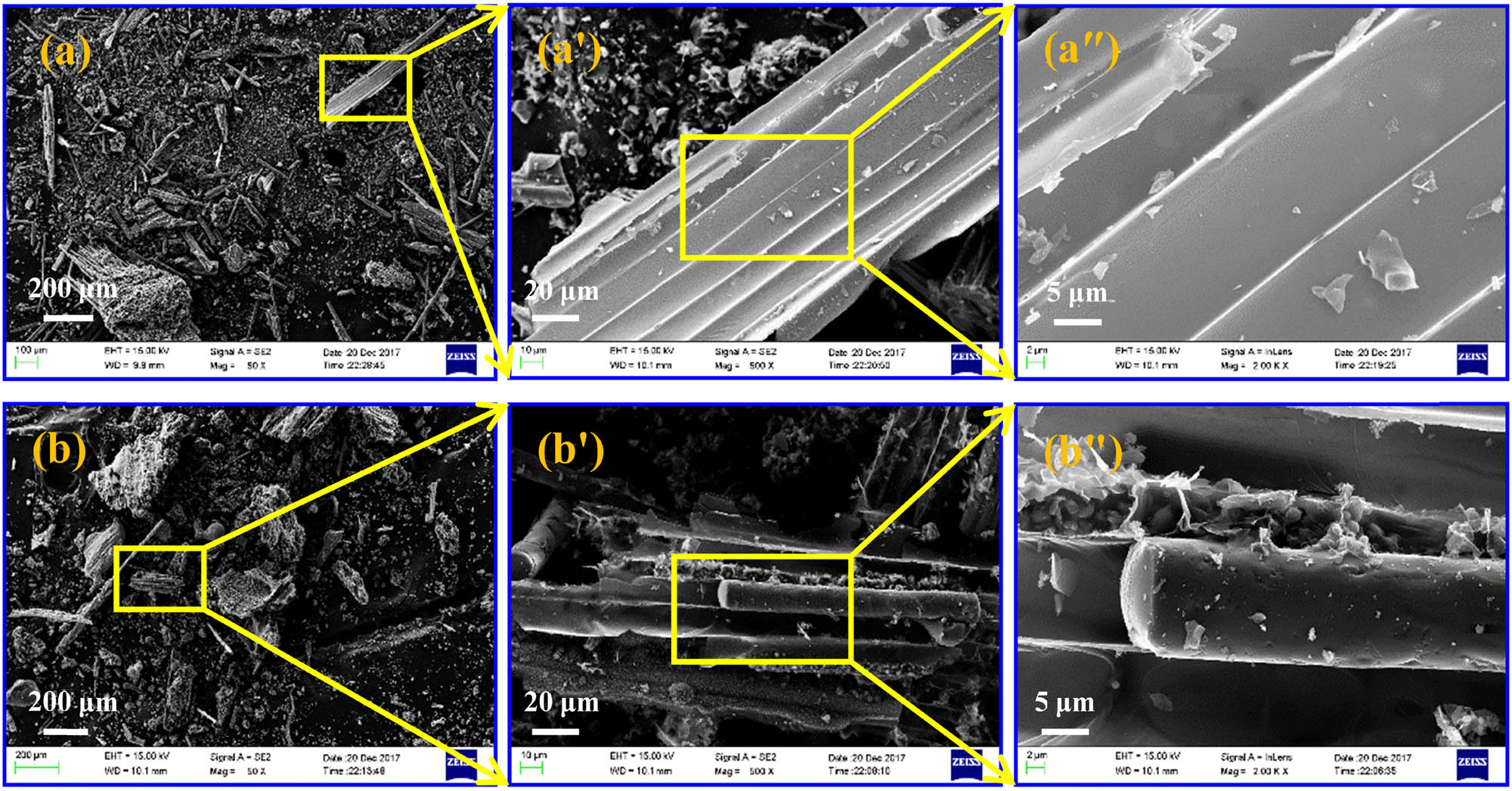 Figure 2
SEM images of sample under different the ablative conditions: (a) 452 W·cm−2 for 5 s and (b) 226 W·cm−2 for 10 s.