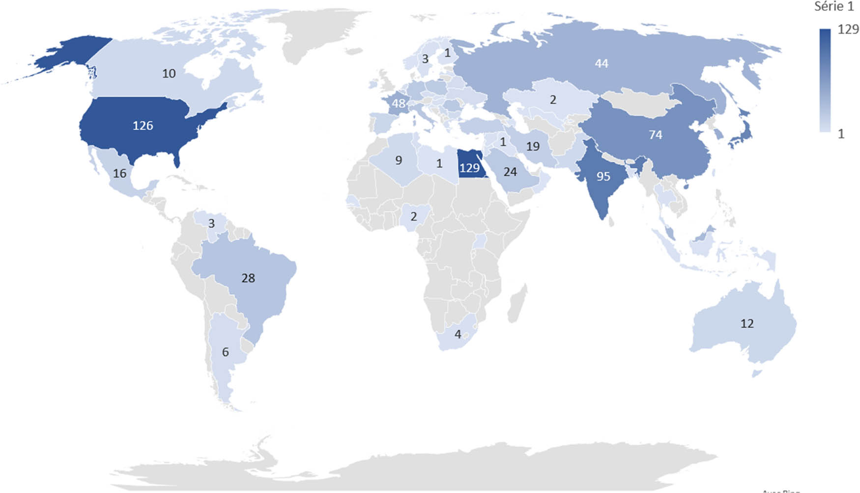 Figure 3
Worldwide research distribution between 1975 and 2019.