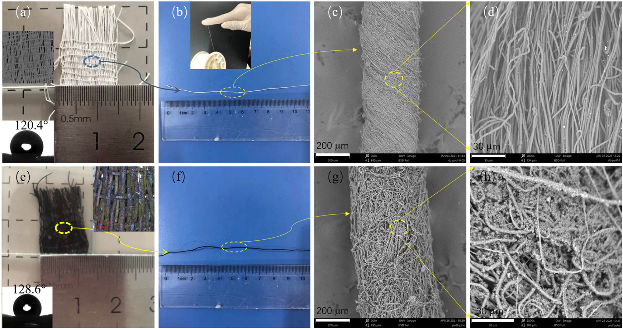 Figure 2
Optical images of (a) PVDF fabric and (b) yarn, (c and d) the SEM images the PVDF yarn, (e and f) the optical, and (g and h) the SEM images of PANI/PVDF fabric and yarn. Inset images in (a) and (e) were the contact angles of the fabrics.