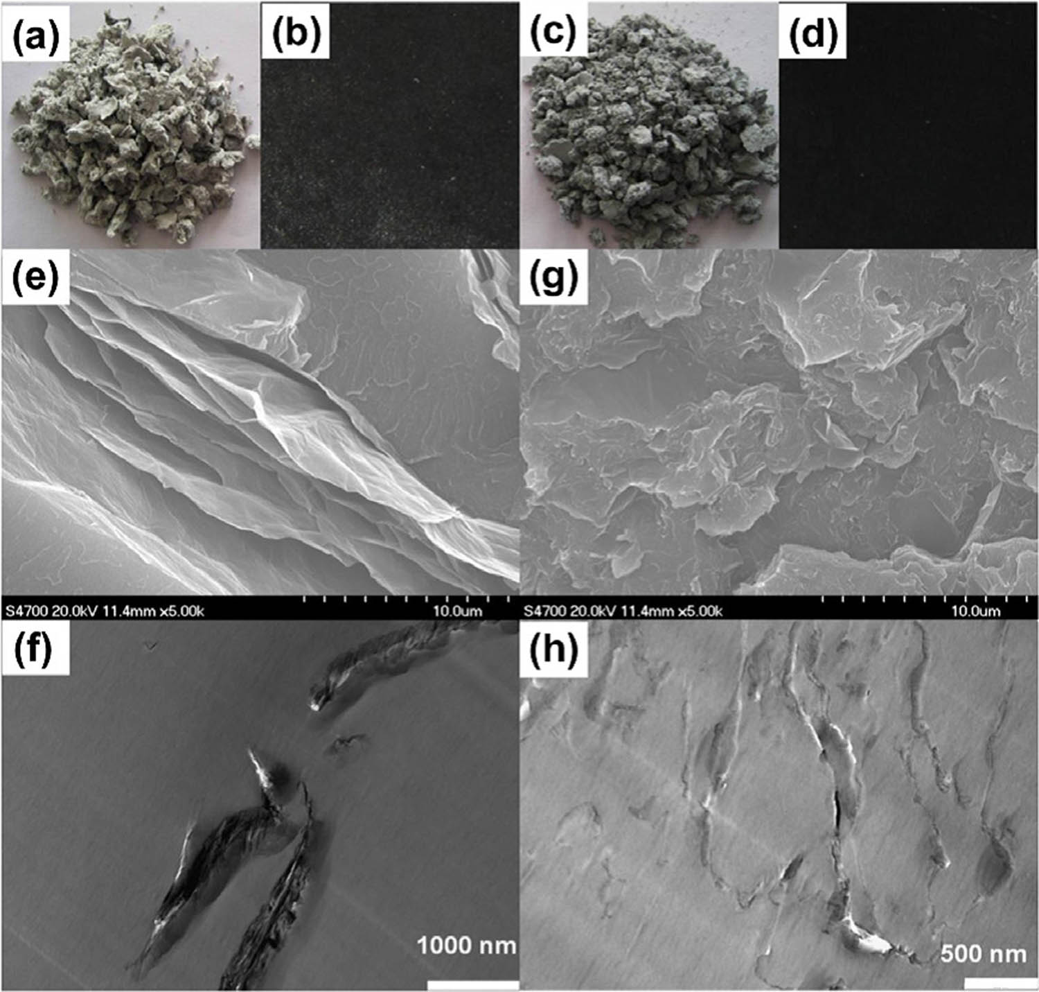 Figure 14 
               Digital photographs of (a and b) PS/3 wt% GO and (c and d) PS/3 wt% GO–ODA nanocomposites; SEM photographs of (e) PS/3 wt% GO and (g) PS/3 wt% GO–ODA nanocomposites; TEM photographs of (f) PS/4 wt% GO, and (h) PS/4 wt% GO–ODA nanocomposites (125). PS – polystyrene; GO–ODA – graphene oxide-octadecylamine. Reproduced with permission from Elsevier.
            