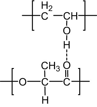 Figure 5 
                  Schematic of the hydrogen bonding between PVA and PLA.
               