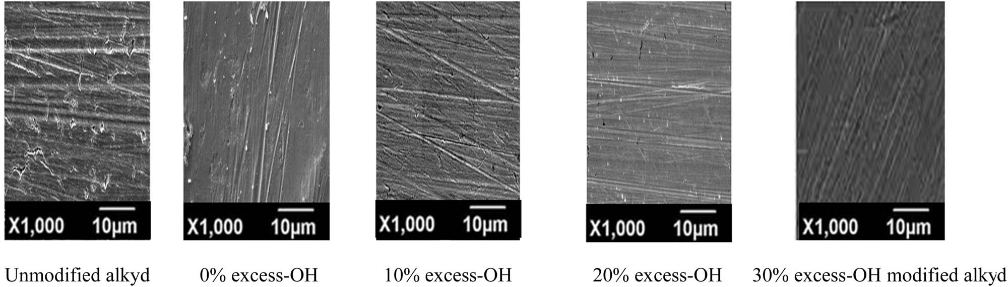 Figure 7
SEM images of the steel surface after corrosion for unmodified and 0%, 10%, 20%, and 30% excess-OH of modified alkyd resins.