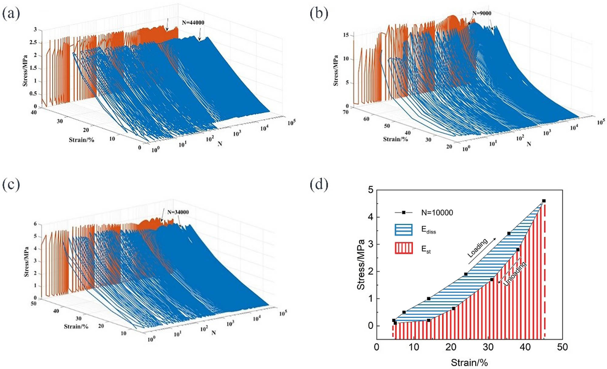 Teaser image from the article