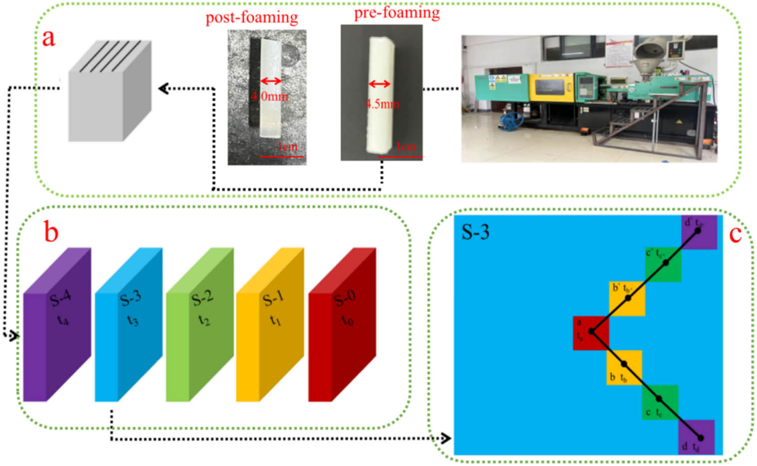 Teaser image from the article
