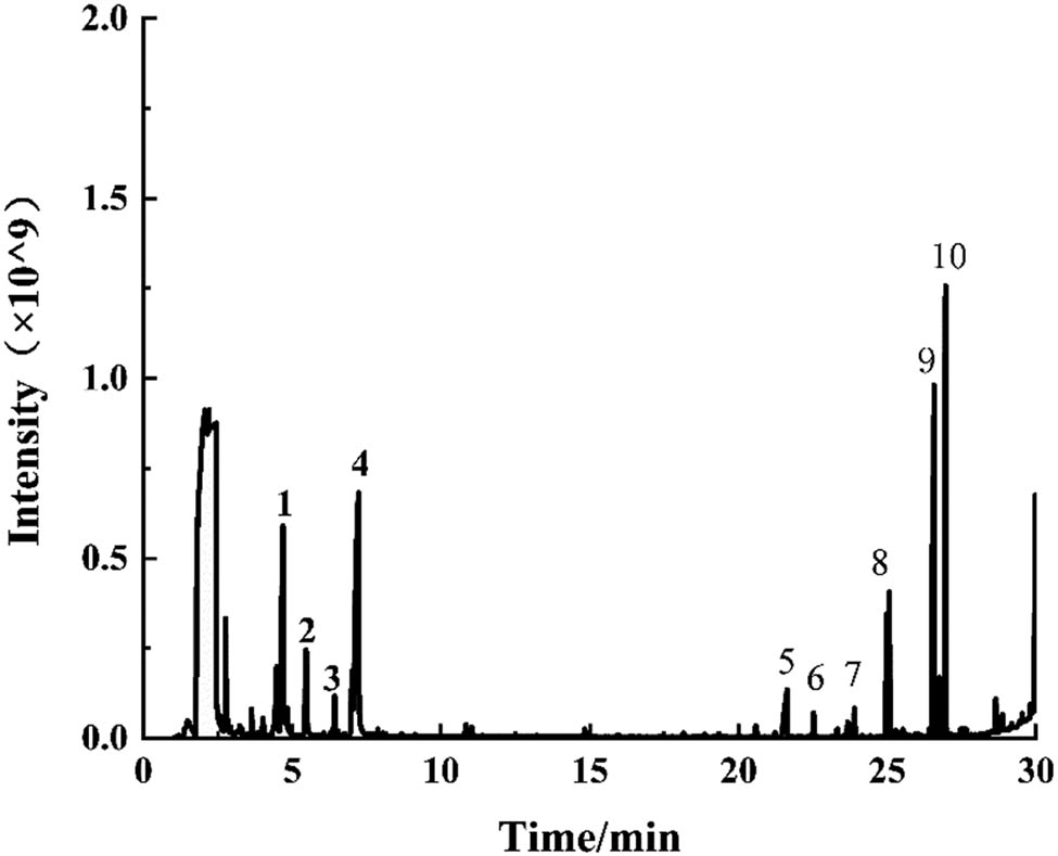 Teaser image from the article
