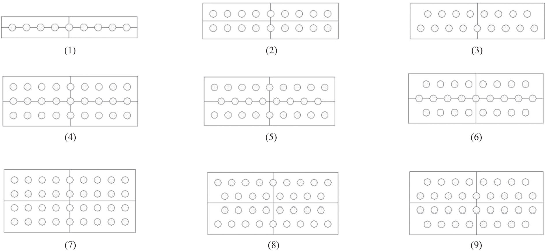 Figure 2 
                  Cross section of single- and multi-layer MCF models with different capillary arrays. (1) Single-layer MCF with 9 capillaries. (2) Bi-layer MCF with 18 capillaries. (3) Bi-layer MCF with 17 capillaries. (4) Three-layer MCF with 27 capillaries. (5) Three-layer MCF with 26 capillaries. (6) Three-layer MCF with 25 capillaries. (7) Four-layer MCF with 36 capillaries. (8) Four-layer MCF with 16 capillaries in the middle. (9) Four-layer MCF with 18 capillaries in the middle.