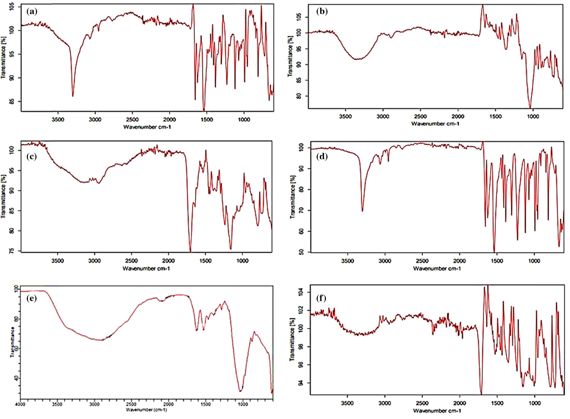 Teaser image from the article