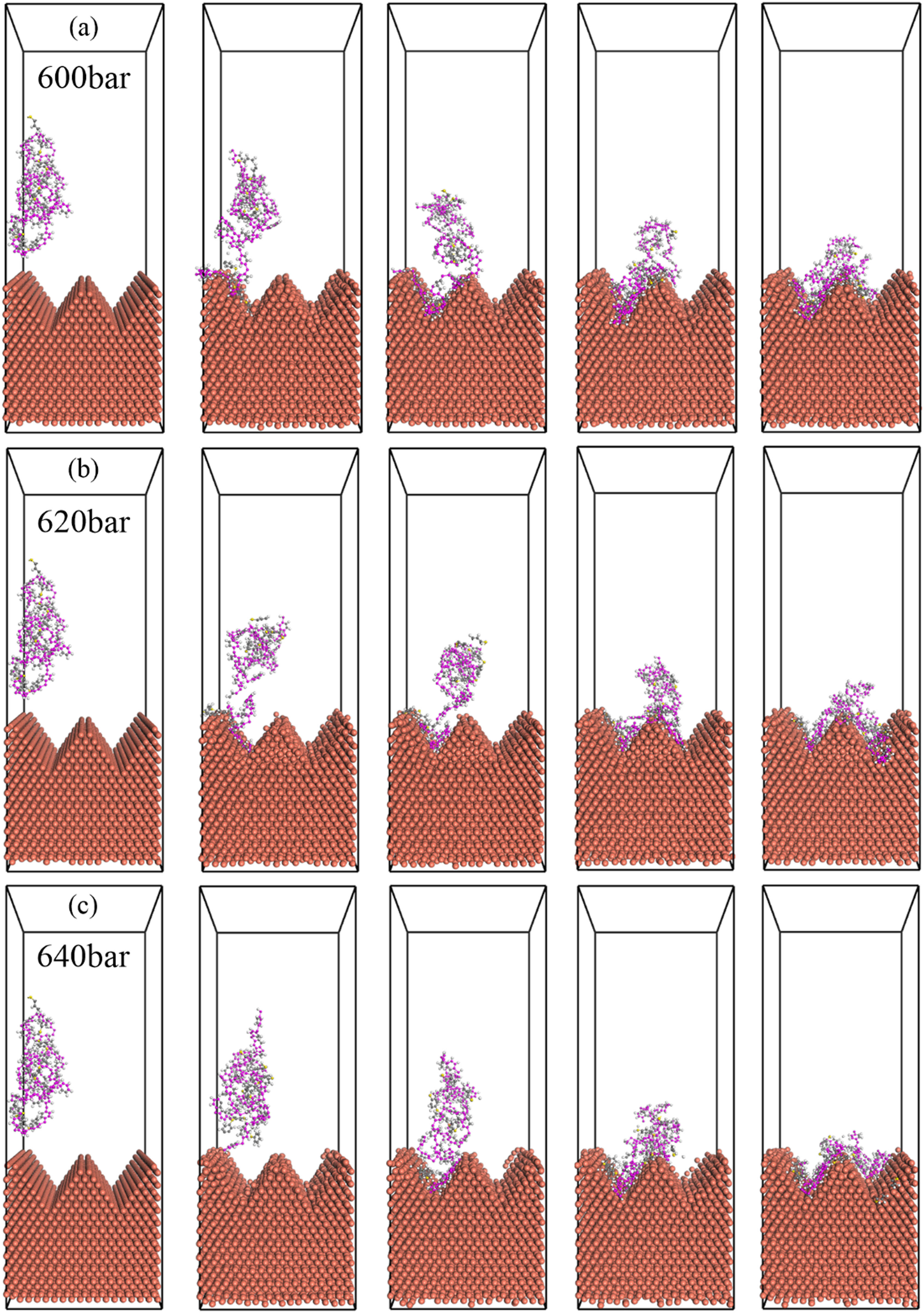 Figure 3 
                  Snapshot of metal–polymer forming process under different pressures (injection angle of 45°): (a) 600 bar, (b) 620 bar, (c) 640 bar, (d) 660 bar, (e) 680 bar, and (f) 700 bar.
               