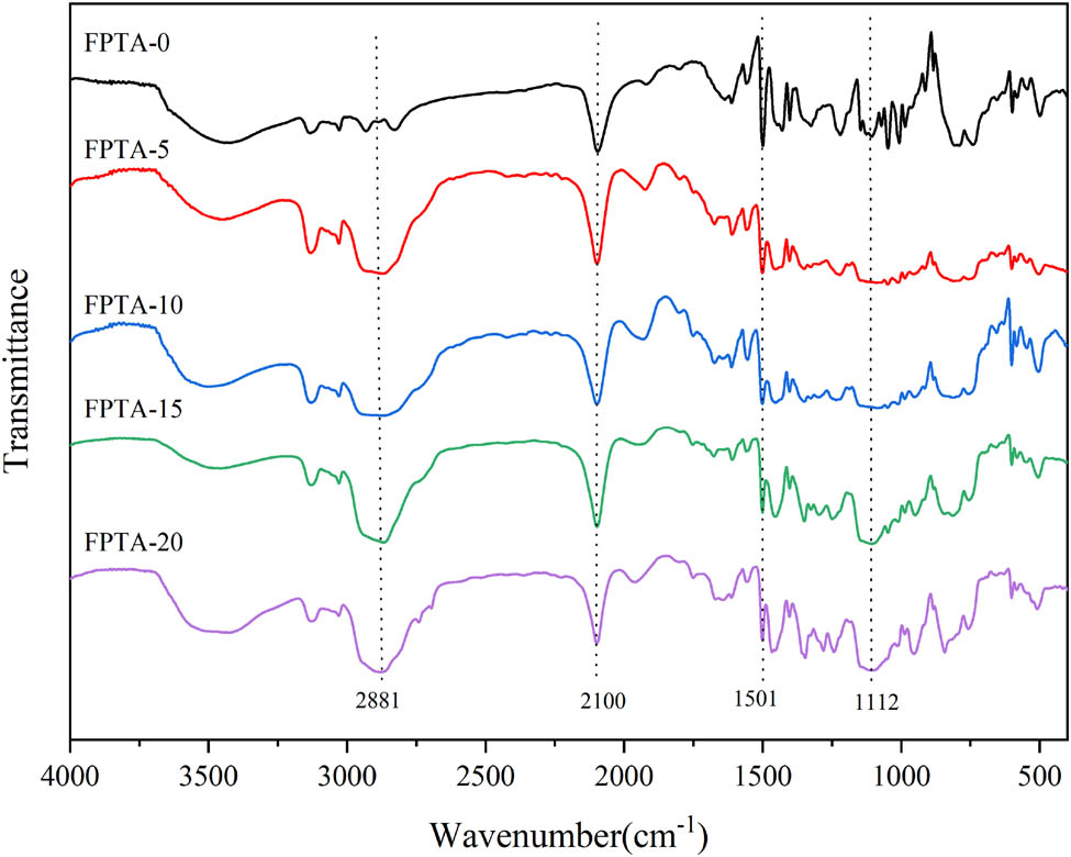 Teaser image from the article
