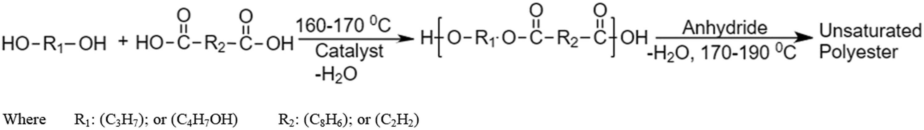Teaser image from the article