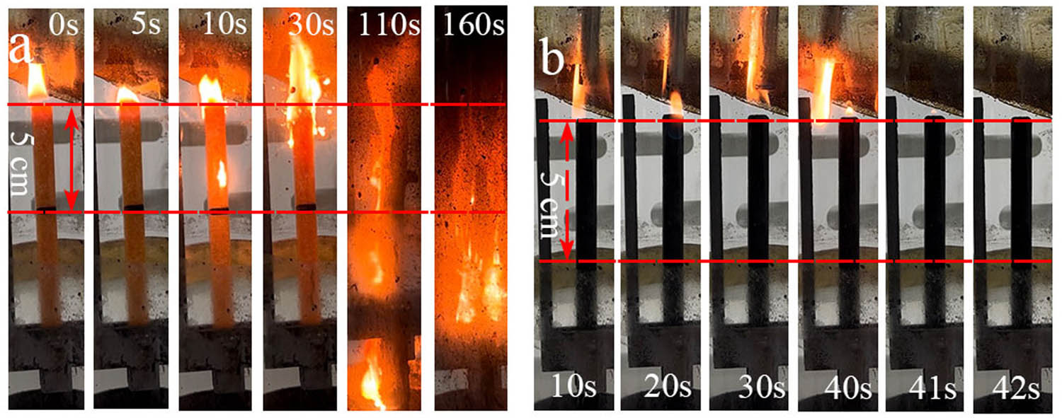 Figure A5 
                  Digital photographs of (a) TE@Zn-MOFs/Epoxy0 and (b) TE@Zn-MOFs/Epoxy4 during combustion at LOI of 25.0%.