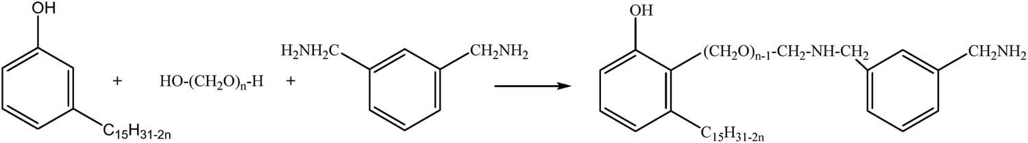 Figure 1 
                  Reaction scheme for the preparation of curing agent.