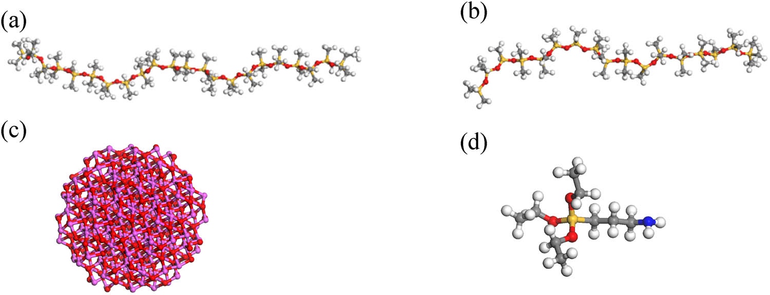Figure 1 
                  The individual monomer models: (a) VPDMS, (b) PMHS, (c) Al2O3, (d) KH550.
               