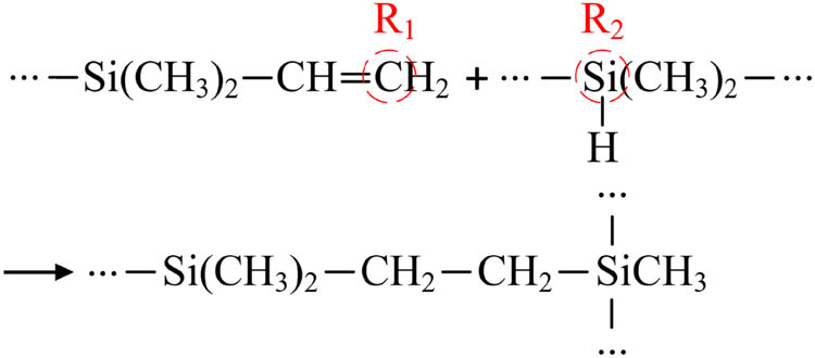 Figure 4 
                  Cross-linking reaction.
               