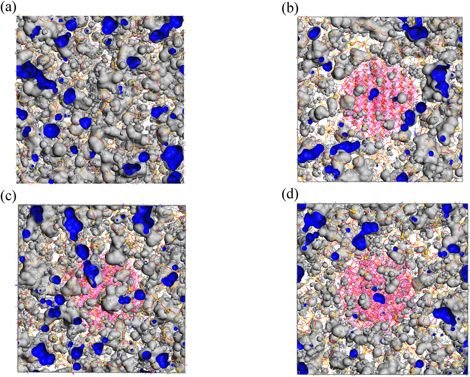Figure 14 
                  The distribution of free volume in different types of silicone rubber models: (a) ALSR, (b) ALSR-1, (c) ALSR-2, and (d) ALSR-3.
               