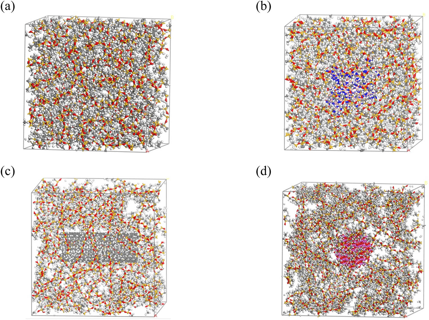Figure 2 
                  Partial uncrosslinked models: (a) Intrinsic silicone rubber, (b) 10 phr h-BN, (c) 10 phr CNTs, and (d) 10 phr Al2O3.
               