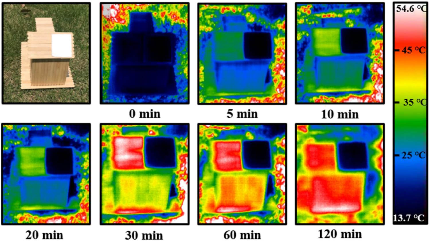 Figure 7 
                  Images of PPC materials taken with an infrared camera in the outdoor simulation application.