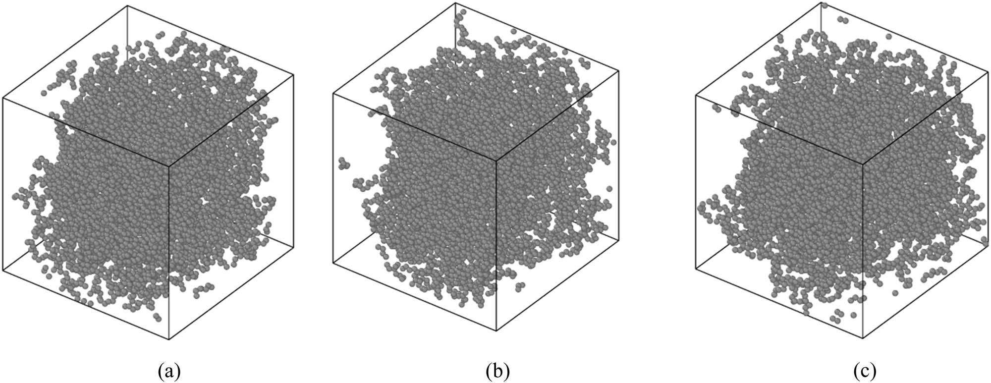 Figure 3 
                  Structure of the PE120 matrix arrangement after equilibrium phase detection at (a) 450, (b) 470, and (c) 490 K.
