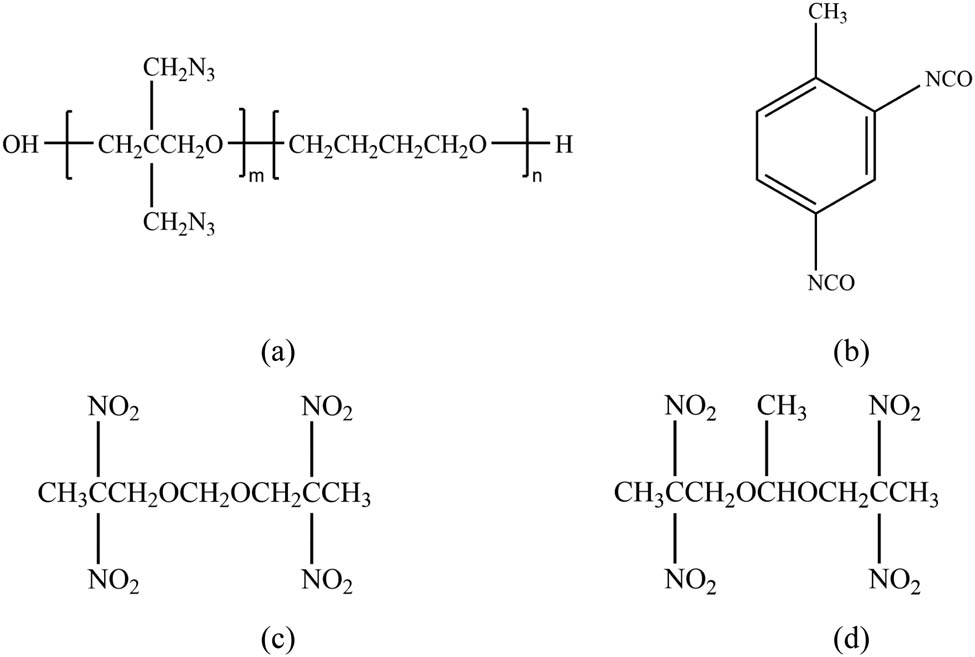 Figure 1 
                  Molecular structural formulas of (a) PBT, (b) TDI, (c) BDNPF, and (d) BDNPA.