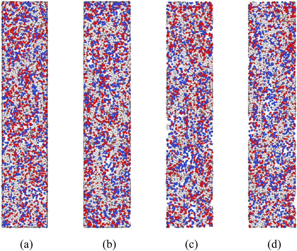 Figure 12 
                     Snapshots of the uniaxial tensile deformation of PT/A3 models at different stages of aging. (a) Unaged, (b) Aged_1, (c) Aged_2, and (d) Aged_3.