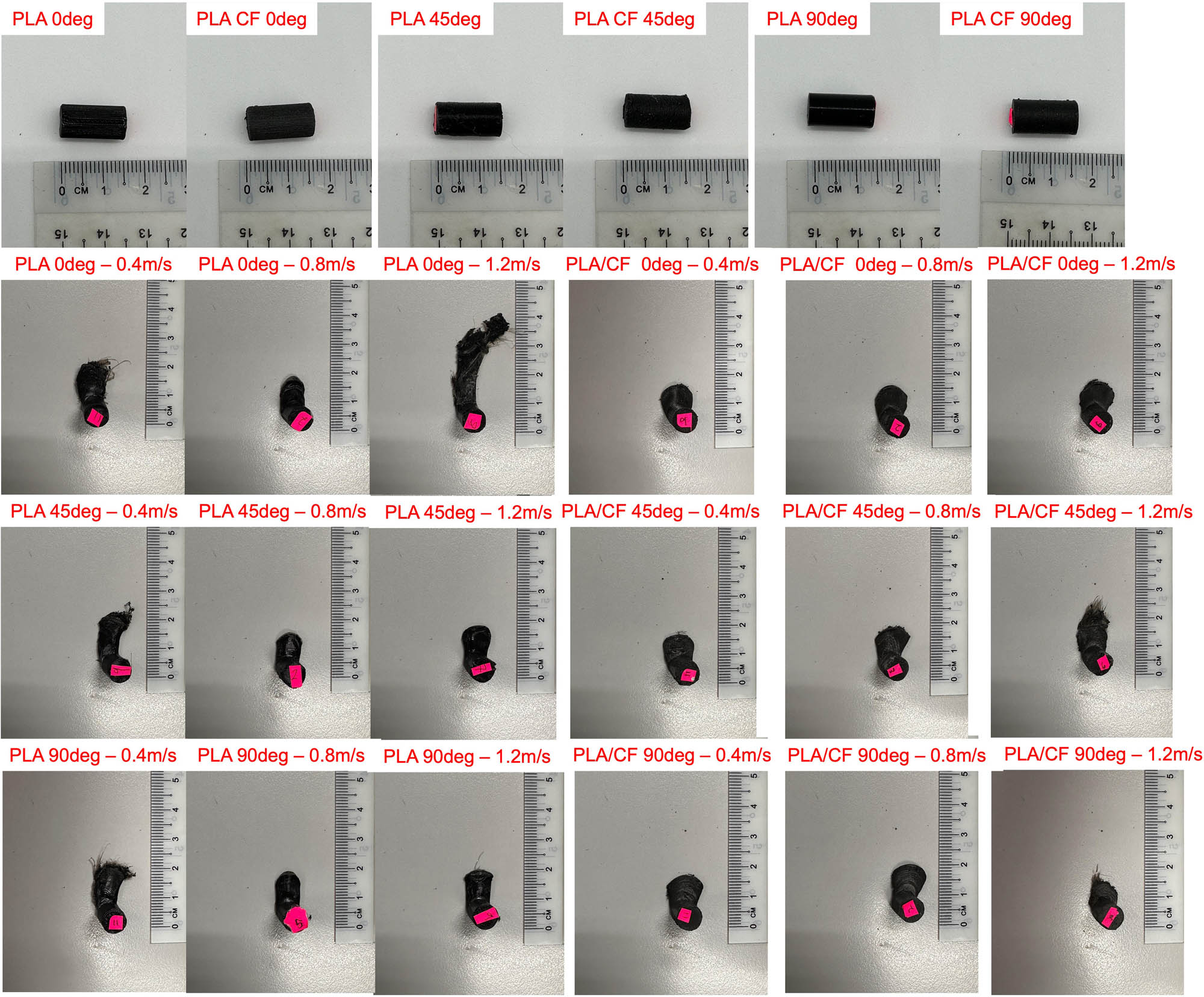 Figure 5 
                  Overview of the wear samples through the optical images depending on the wear ability of the materials at different sliding speeds of 0.4, 0.8, and 1.2 m·s−1.
               