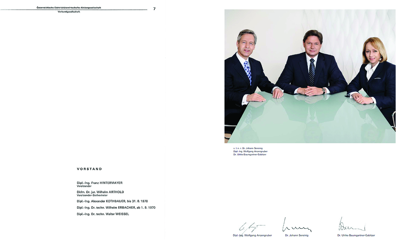 Figure 2: Presentation of the Board of Directors in the verbund reports 1970 and 2010.