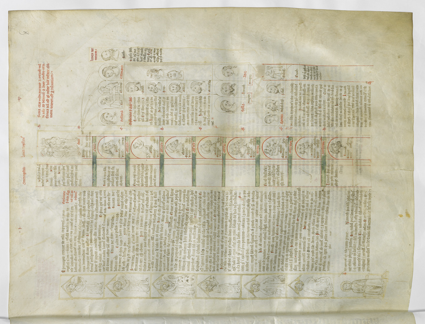 Abb. 2a und b Paolino Veneto, Chronologia magna, Neapel, nach 1329. Paris, Bibliothèque nationale de France, Ms. lat. 4939, fol. 8r. und 15r. © Crédit photographique: Bibliothèque nationale de France.