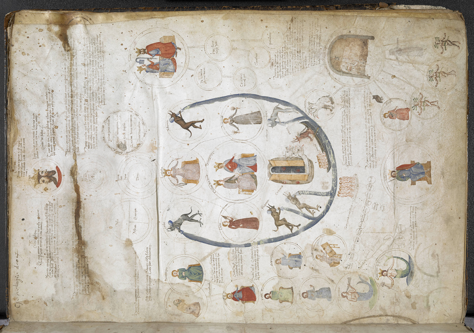 Abb. 3a und b Codex Wormald, Neapel, um 1374. London, British Library, cod. Add. 57529, fol. 2r.