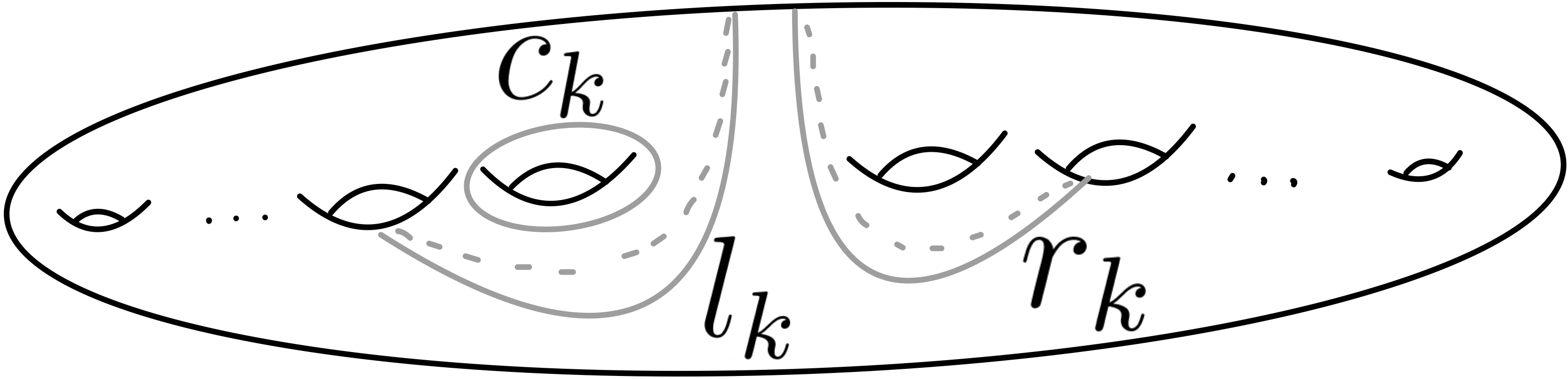(d) 
                     Left and right curves 
                           
                              
                                 
                                    l
                                    k
                                 
                              
                              
                              {l_{k}}
                           
                        , 
                           
                              
                                 
                                    r
                                    k
                                 
                              
                              
                              {r_{k}}
                           
                        .
                  