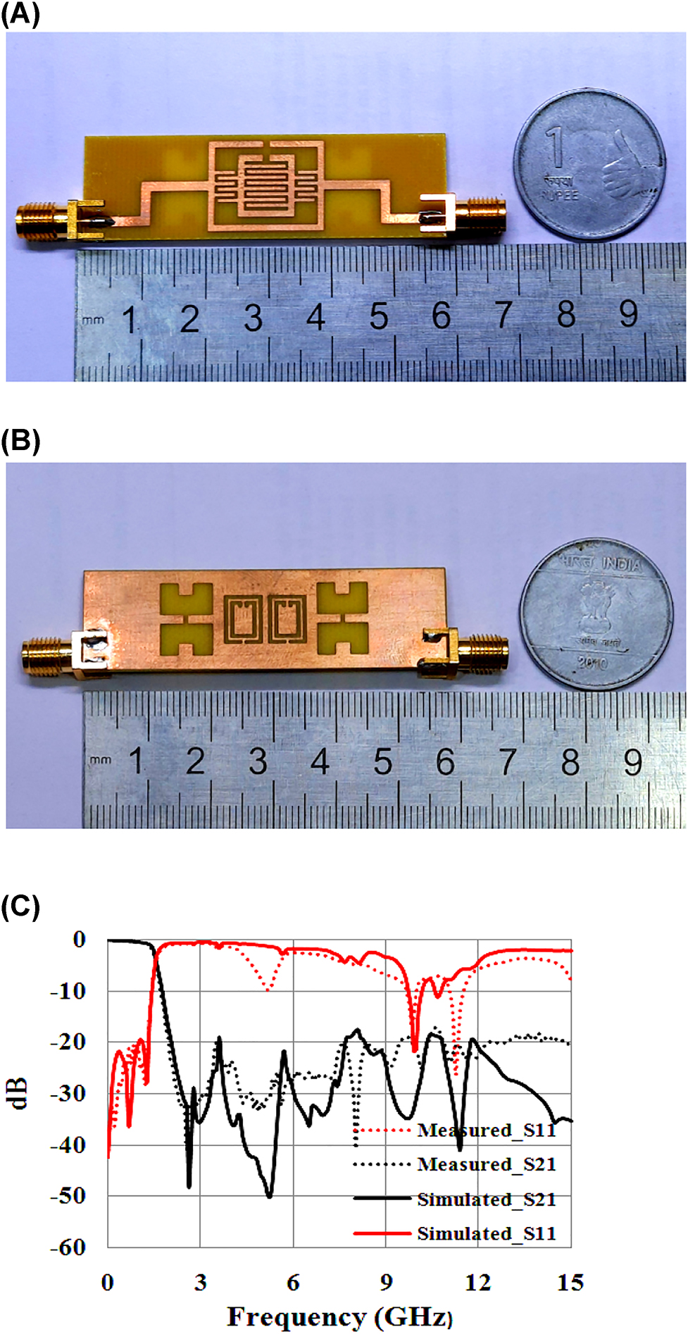 Figure 3:
Proposed fabricated LPF (A) view of signal plane (B) view of ground plane (C) measured versus EM frequency simulated result.