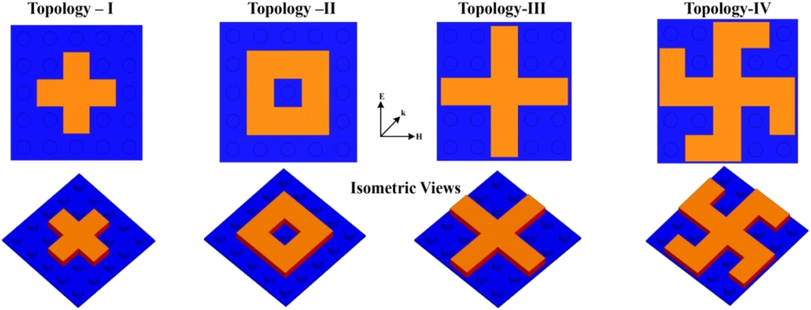 Figure 1: 
Topologies of the proposed reconfigurable absorber.

