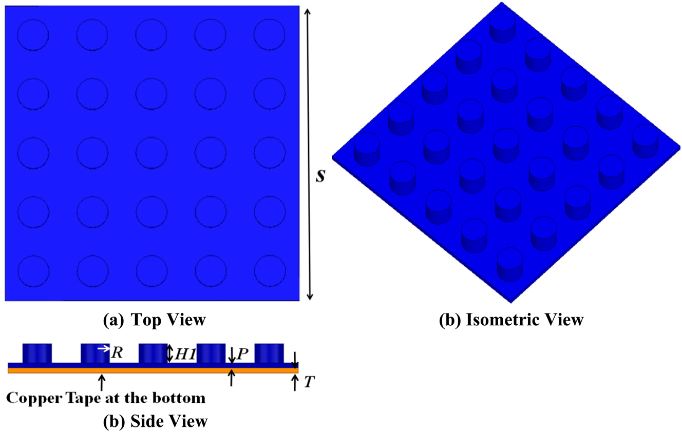 Figure 2: 
Structural parameters of mounting board: S = 40 mm, R = 2.1 mm, H1 = 1.7 mm, P = 0.4 mm and T = 0.065 mm.
