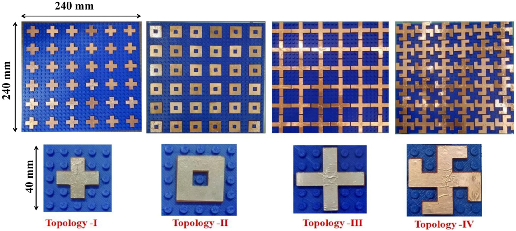 Figure 8: 
Pictures of fabricated prototype of the proposed designs (240 × 240 square mm).
