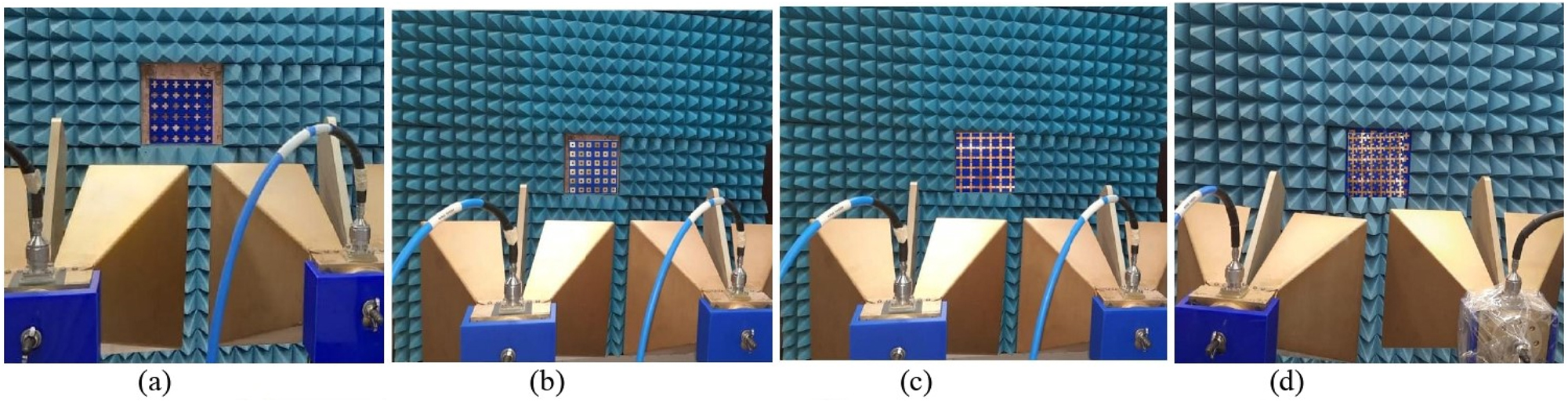 Figure 9: 
Experimental set up for topologies (a) I, (b) II, (c) III, (d) IV.
