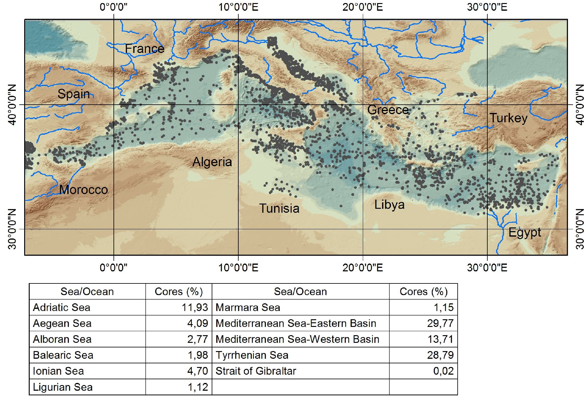 Figure 2 Overview of the location of marine sediment cores (black circles) drilled in the Mediterranean Sea and of their abundance in the single sectors of Mediterranean Sea.