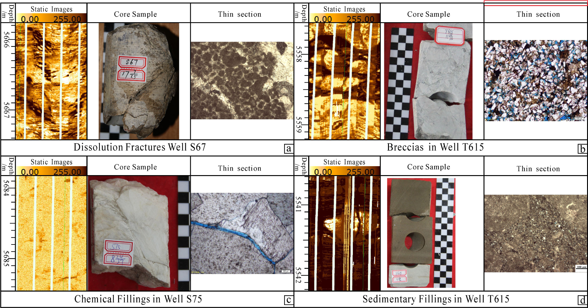 Figure 3 Paleokarst features in cores and static FMI.
shows the core and images of a typical fracture with a vug in well S67.shows the core and images of a typical breccia fill dominated cave in well T615.shows the core and images of chemical fill in well S75.shows the core and images of typical sedimentary fill in well T615.