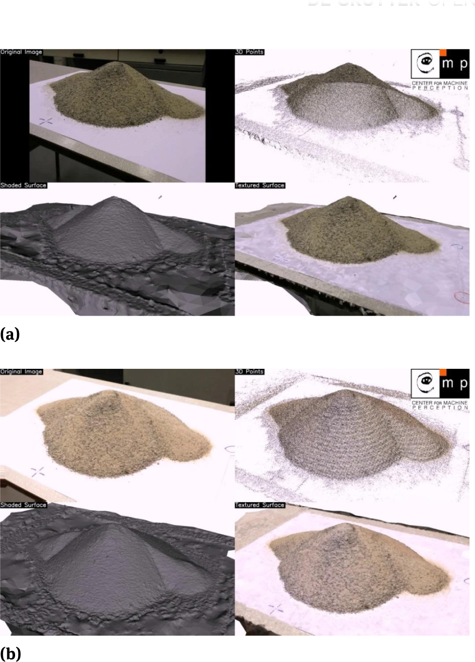Figure 5 Dense reconstructed model Test 1 (a) and Test 2 (b) - original image, 3D points, shaded surface and textured surface.