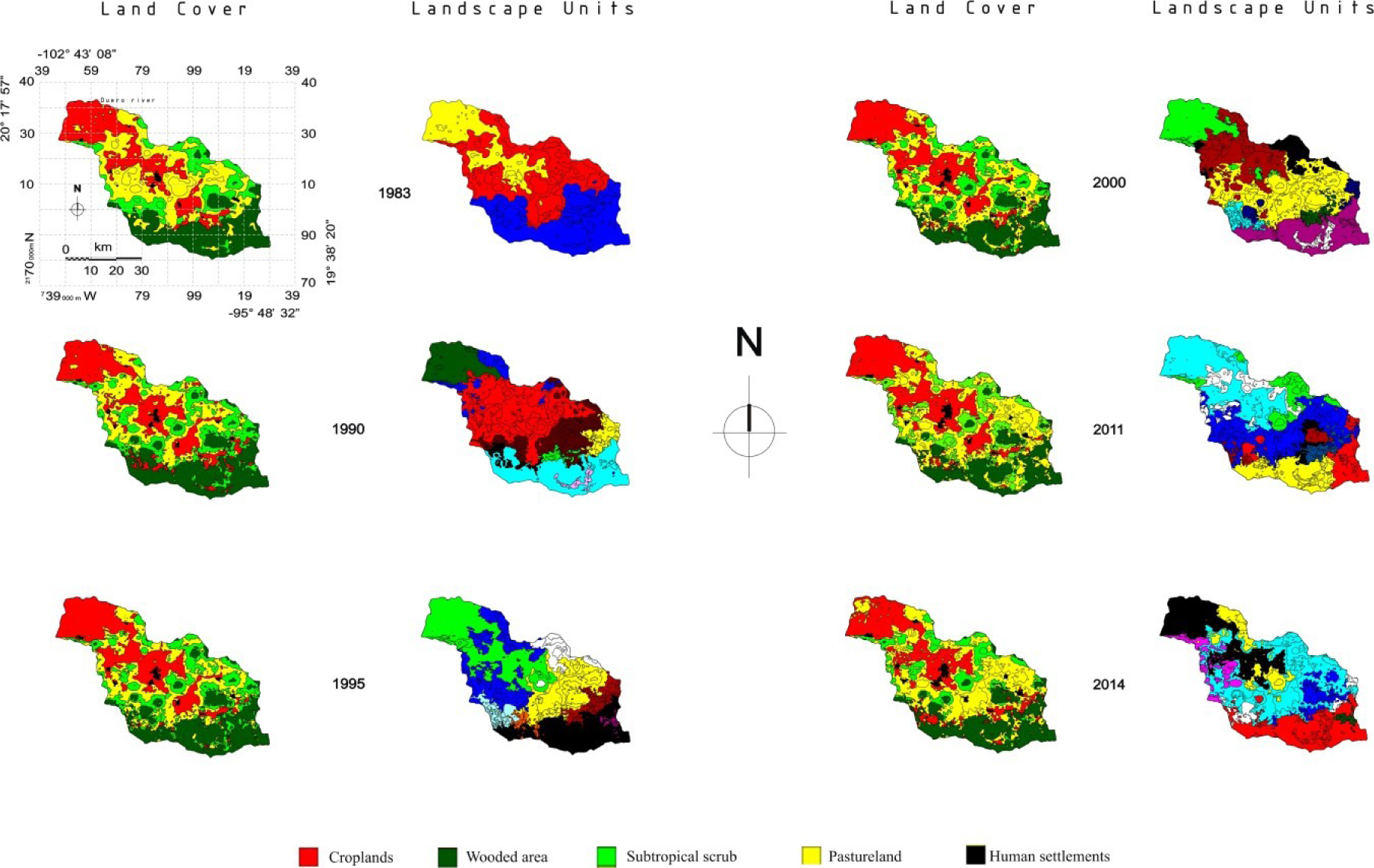 Figure 3 Land Cover VS Landscape units.