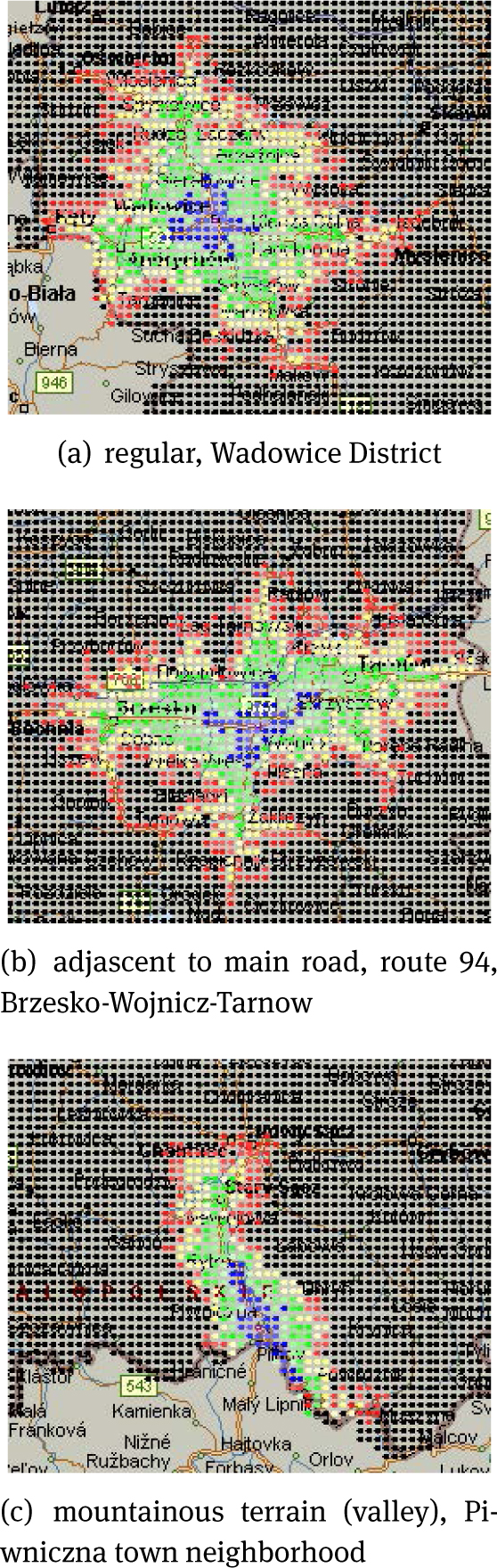 Figure 5 Heterogeneity of area characteristics