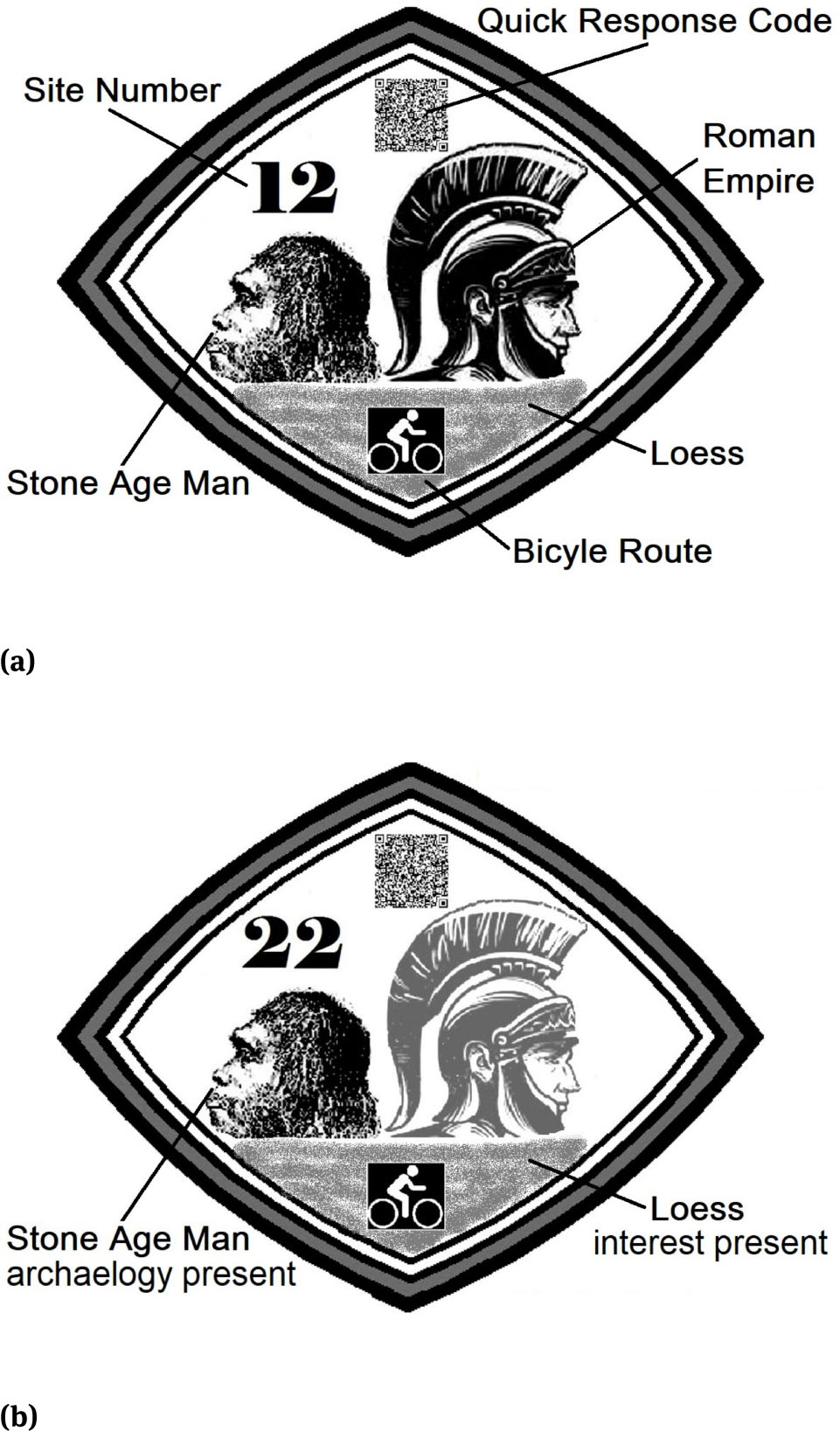 Figure 12 Loess Geotourism Trail LozengeA tentative design for a pan-European cycle route geotrail sign is for one that could easily be incorporated on existing signage (see Figure 10e). It need only be some 15 × 15 cm for the Quick Response Code symbol to be read by a smartphone. The various incorporated logos suggest the nature of what might be found at a specific site; those that could be found would be shown in black, whilst those not present would be shown in dark greyThis tentative design for a pan-European cycle route geotrail sign is shown as it would appear for use at a geosite with both Stone Age and loess, but no Roman, interests
