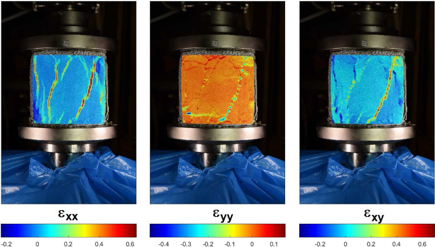 Figure 11 Strain tensor components of the final digital maps, put on the image of soil sample # 1.