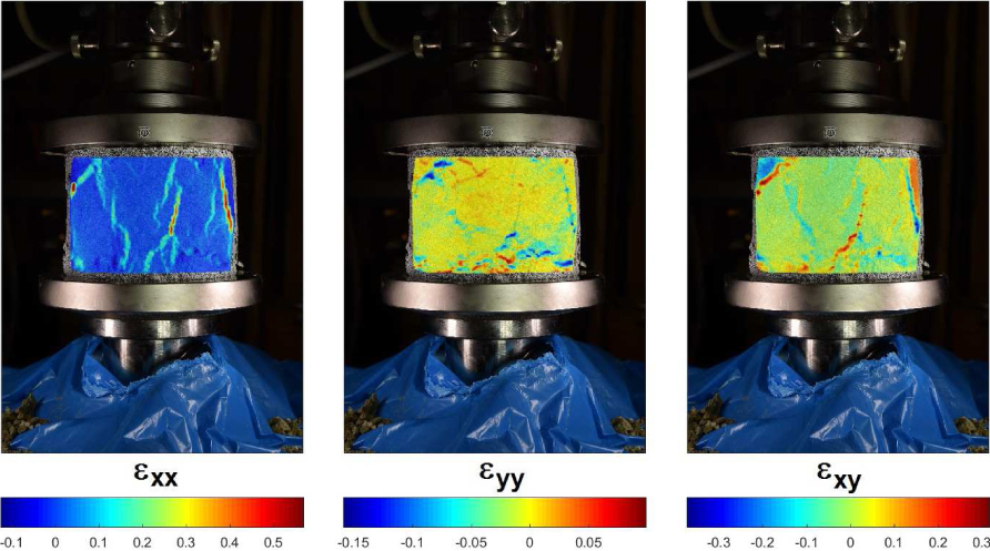 Figure 12 Strain tensor components of the final digital maps, put on the image of soil sample # 2.