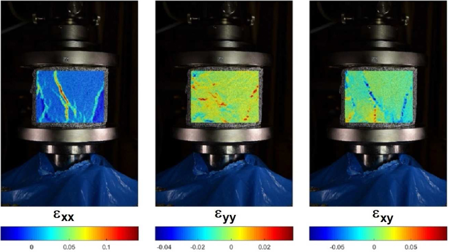 Figure 13 Strain tensor components of the final digital maps, put on the image of soil sample # 3.