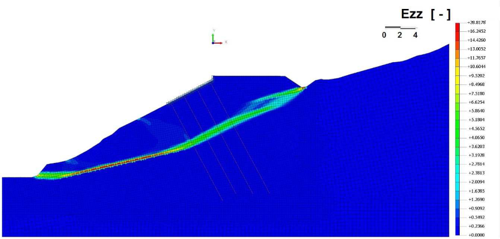 Figure 17 Slip surface obtained for the B–B’ section with a safety coefficient of slip surface obtained for the analysed cross-section with a stability factor of Fos = 1.23.