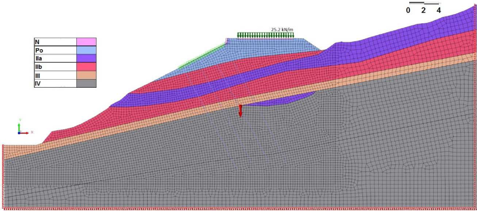 Figure 19 Discrete numerical model based on the parameters obtained from the in-situ and laboratory tests.