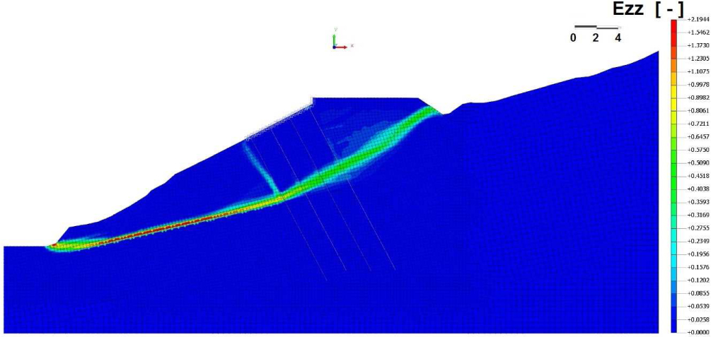 Figure 22 Slip surface obtained for an analysed cross-section with a stability factor of Fos = 1.34.