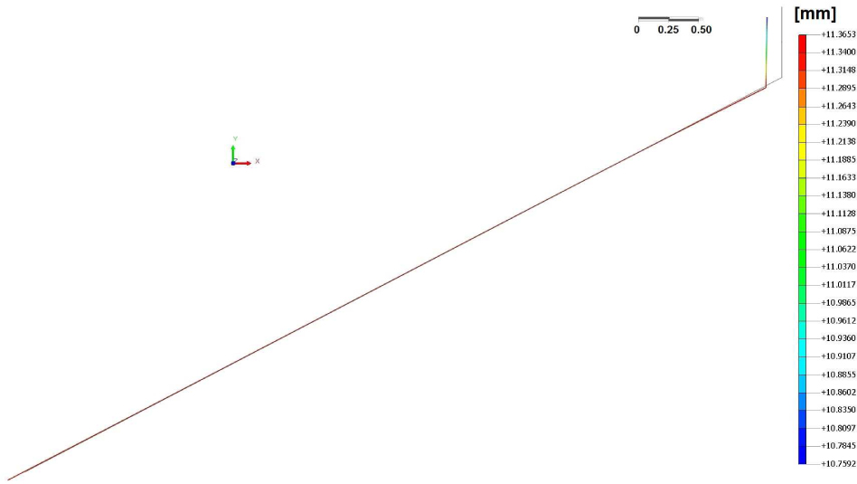 Figure 25 Deformed reinforced concrete wall and its total displacements obtained in the cross-section examined.
