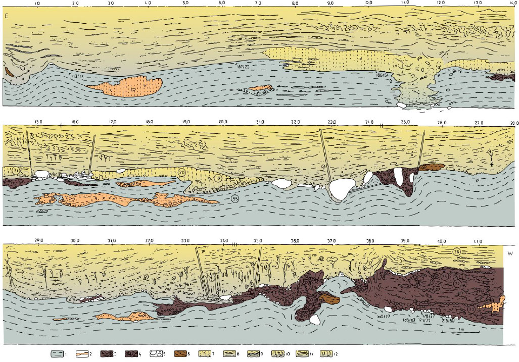 Figure 4 The contact zone between loess and Neogene clay in the southern wall of Trzebnica quarry [20]. 1- Neogene clay; 2- sandy layers; 3- gravelly layers; 4- big gravel bodies; 5- single big stones; 6- till; 7- massif loess; 8- laminated loess; 9- clay laminas; 10- flow structures in loess; 11- sandy laminas in loess; 12- iron structures.