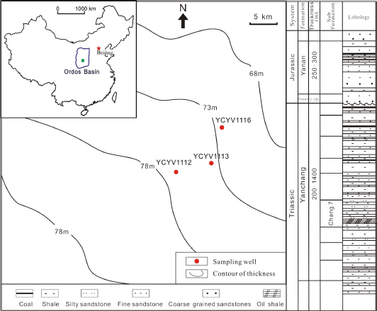Figure 1 The sampling location and thickness of shale in Yanchang Formation