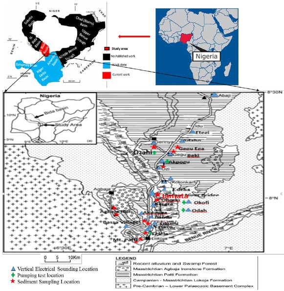 Figure 1 Map of Nigeria showing sedimentary basins where the Dar-Zarrouk parameter has been used and where it has not been used for aquifer characteristic studies [Modified from [9]].